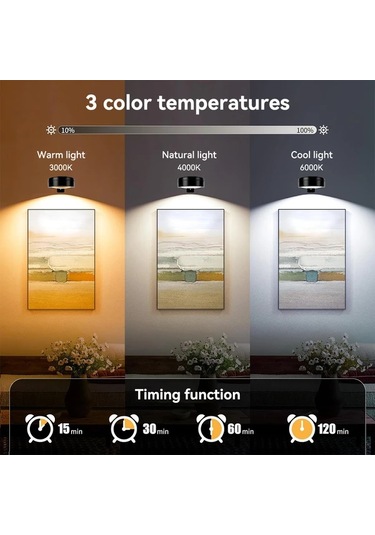 Xuweiwei Hotu 4 Adet Uzaktan Kumandalı Led Duvar Aplikasyonu Ayarlanabilir Manyetik Klips Işık 3 Renk Seçeneği Pil İle Çalışır Abs Plastik Beyaz