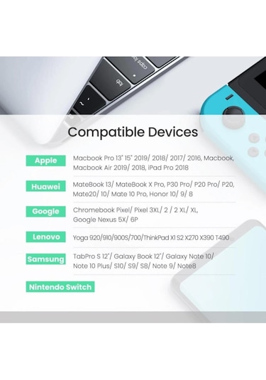 Type-c To Type-c 100w Hızlı Şarj Ve Data Kablosu 2 Metre