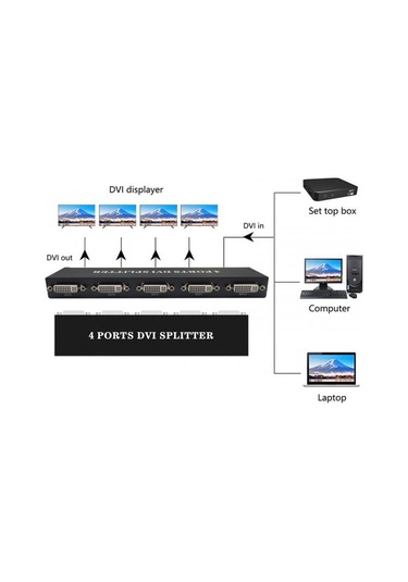 Dvı 4 Port Splitter 1 Giriş 4 Çıkış Dvı Çoklayıcı Splitter