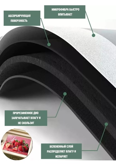 Todıklevakına Bulaşık Kurutma Minderi 249581872 Yeşil