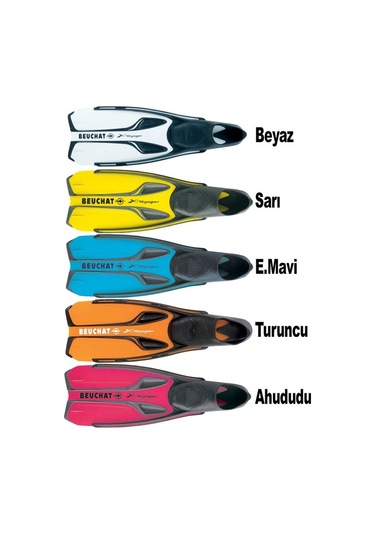 Beuchat Palet Kapalı X-Voyager