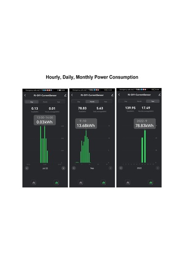 Tuya Wifi Enerji Ölçer 80a Akım Trafosu Kelepçesi Kwh E23824
