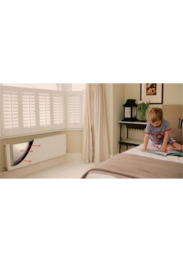 6 Adet Kalorifer Peteği Petek Arkası Alüminyum Folyo Isı Yalıtım