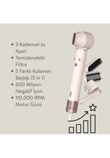 İkili Profesyonel Saç Şekillendirme Seti