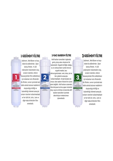 Aura Cebilon Silver ve Tüm Kapalı Kasalar ile Uyumlu 5'li Filtre Seti Quick