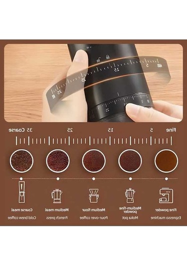 Bloomnest Seramik Bıçaklı Usb Şarjlı Elektrikli Çapak Kahve Öğütücü, 38 Öğütme Ayarı Beyaz