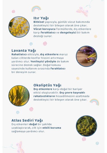 Baby Icon Vücut Koruyucu Sprey