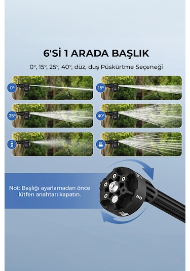 Robo Ultra 1 90 Bar 88W Yüksek Basınçlı Yıkama Makinesi