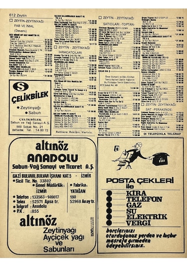 İzmir 1982-1983 Meslek Reklam İlanı Efemera S611