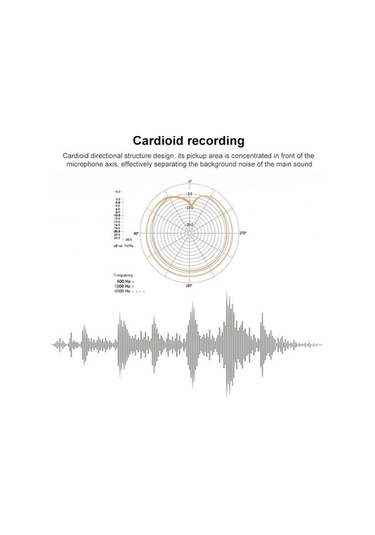 Wondernest M30 Kablolu Kondenser Av Tüfeği Mikrofon Gezisi Vlog Studio Video Kameralı Telefon İçin, Kablosuz