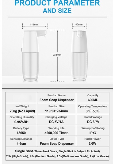 Anjiexun Magic Color Nefes Alan Işık Kızılötesi Sensörlü Sabunluk Beyaz