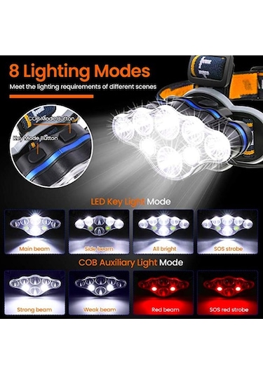 PS-888 Güçlü USB Şarj Edilebilir Profesyonel 8 Modlu 6000 Lümen 8 LED Su Geçirmez Kafa Lambası Siyah