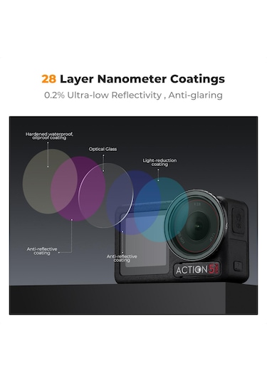 K&f Concept Cpl Nd8 Nd16 Nd32 Nd64 Nd1000 Djı Osmo Action 3/4/5 Pro Uyumlu