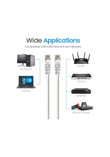 Cat6 Ethernet Internet Lan Network Patch Kablo - Fabrikasyon 20Mt
