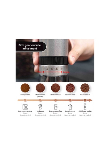 Manuel Kahve Çekirdeği Öğütücü Cnc Paslanmaz Çelik Gümüş Gümüş