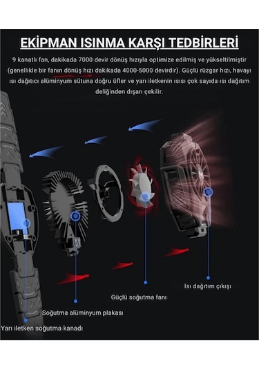 Polham Rgb Işıklı Isı Göstergeli Tablet Ve Telefon Uyumlu 7000rpm Ultra Güçlü Soğutucu Fan, Ultra Sessiz