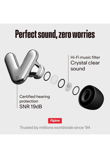 Tune Hifi Konser Kulak Tıkaçları, 19 Db Net Ses Koruması, Gümüş