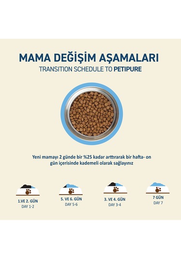 Somonlu Kuru Yetişkin Kedi Maması 500 Gr