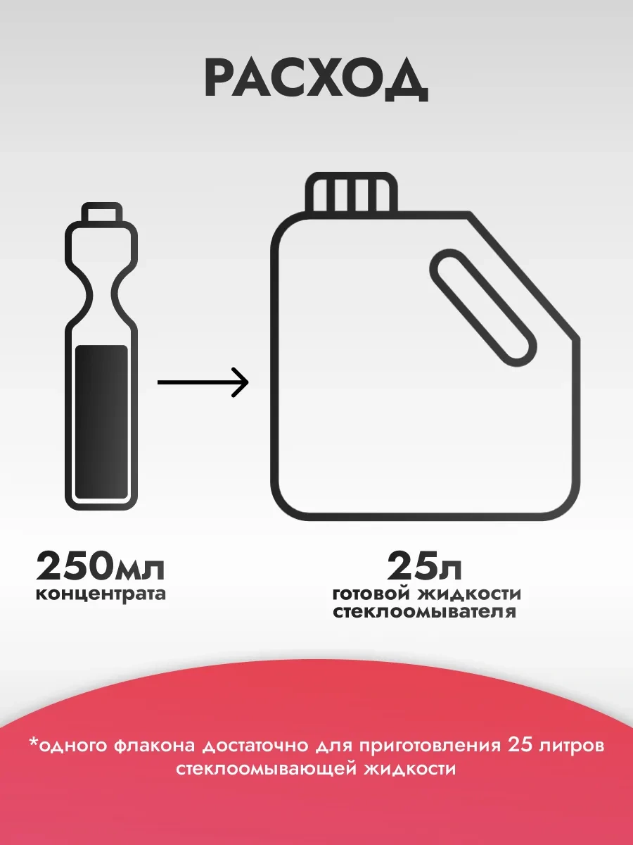 Avs Yazlık Cam Silecek Sıvısı Konsantre 250 Ml 154777342