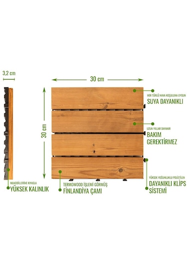 Pafu Sunsoe Fin Çamı Balkon Bahçe Ahşap Yer Döşemesi Karo Deck 30x30 Cm - 1 Adet 0,09m2