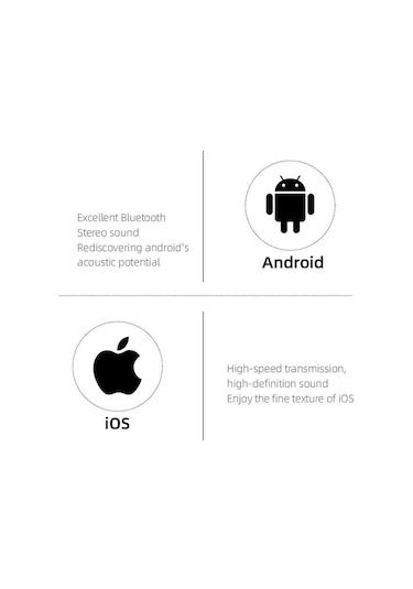 Fineblue T8 Bluetooth 5.0 Kulak İçi Kulaklık