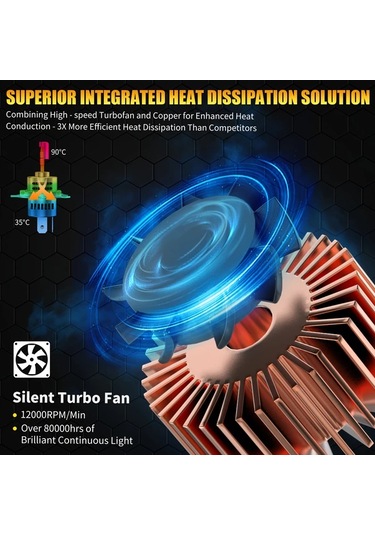 Challenger Aıleo H4 Led Far 100w 22000lm 360 Derece 4 Yönlü Canbus Dayanıklı Ampul