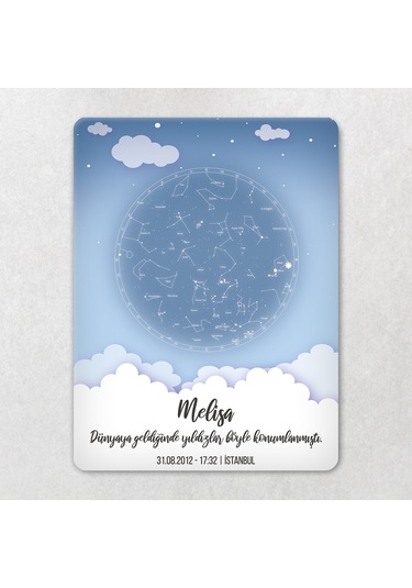 Decorita Decorıta | Yeni Doğan Hediyelik Gökyüzü Haritası - Cam Tablo