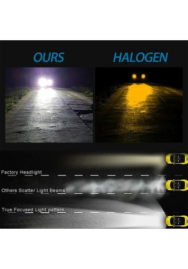 4 Adet H7 Led Far Ampuller Yüksek Düşük Işın 6000k Süper Beyaz Işıklar Araba Sis 6500k H4/9003/hb2 Hi/lo 1 Piece Set