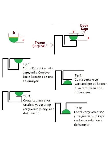 Yüksek Kaliteli Pu Yapışkanlı Dökme Conta 4X20 Mm 10Mt