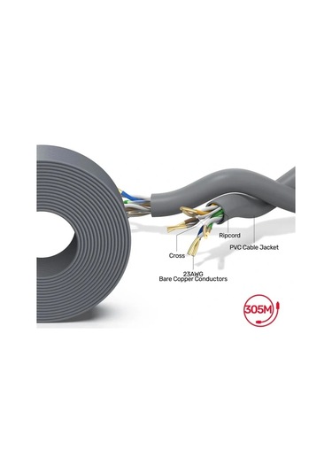 Unıtek Cat6 Utp 305m Bakır Kablo 23awg Y-c876agy