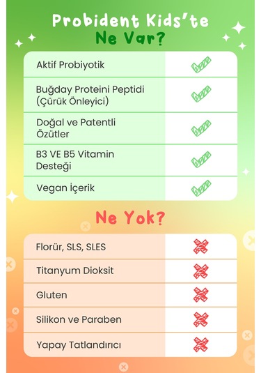 Probident Kids Üzüm Çekirdeği + Kids Şeftali Diş Macunu 2 x 75 ML