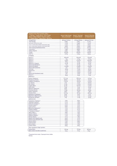 Whey Proteinli Mantar Çorbası Öğün Tozu Bariatrik Diyet Protein Tozu, 600g Diğer