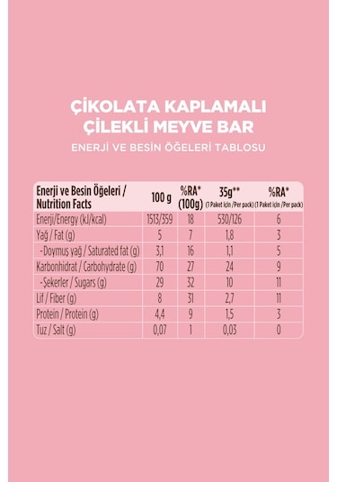 Choco - Çikolata Kaplı Meyve Bar 35 G - Karma Kutu 3 X 4