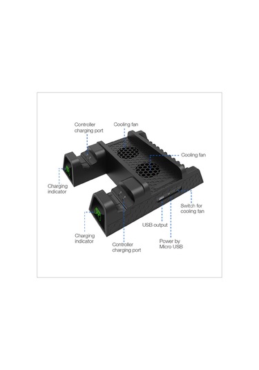 Dobe Xbox One S/X Led Göstergeli Fanlı Şarj Stand