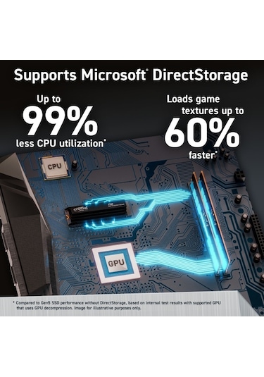 Crucial T700 CT4000T700SSD3 4 TB 12400/11800 MB/S PCIe Gen5 NVMe M.2 SSD