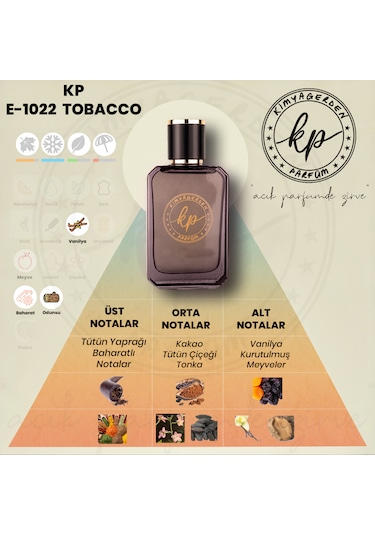 Kimyagerden E-1022 Erkek Parfüm Edp 50 Ml