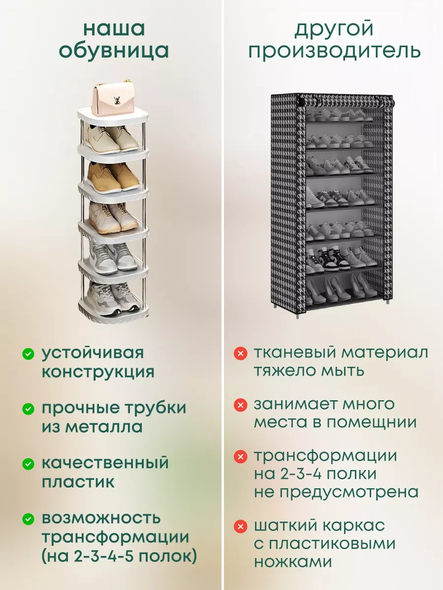 Girl Power Home Antre İçin Dar Ayakkabılığın 241450480 Beyaz