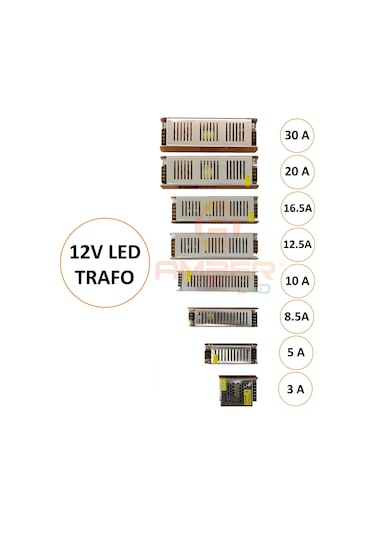 İç Mekan Şerit Led Trafo Adaptör 1-2-3-5-8-10-12-16-20-30 Amper