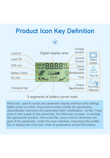 Gajeena Yüksek Verimli 100a Mppt Solar Şarj Kontrol Cihazı - 12v/24v Akıllı Usb Çıkışlı