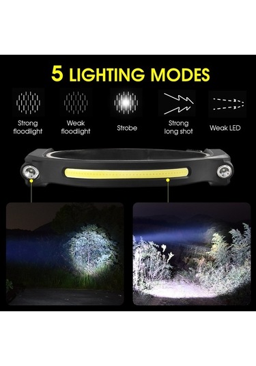 Ebitda Hafif Kafa Lambası El Feneri Usb Şarj Edilebilir Kamp Farı Siyah Siyah