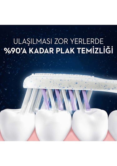 Oral-B Pro-Expert Ekstra Temizlik Çevre Dostu Serisi Diş Fırçası 