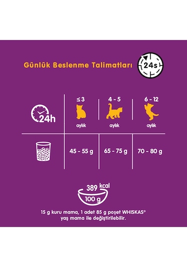 Whiskas Junior Tavuklu Yavru Kedi Maması 1900 G