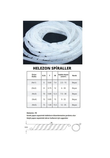 Helezon Spiral Kablo Kanalı 10 Mt + No1