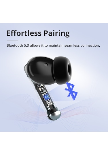 Tronsmart Sounfii R4 ANC Bluetooth 5.3 Kulakiçi Kulaklık