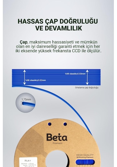 Beta Pla+ Filament Neo Blue