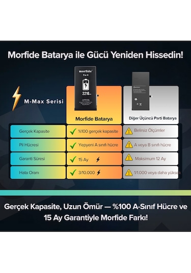 Morfide  Apple Uyumlu iPhone 8  2210mah Yüksek Kapasiteli Batarya