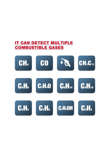 Symbee Ht61l Taşınabilir Yakıcı Gaz Sızıntı Testeri - Led Ekranlı Koncentrasyon Analizi, Sesli Alarm Ve Abs Malzeme İle