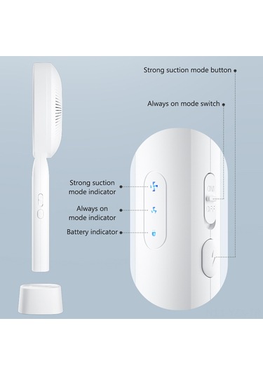 Yaozixa Usb Şarjlı Ev İçi Elektrikli Moskito Tutucu Ve Öldürücü - Bx-px1 Siyah Model, 395-400nm Siyah Işık Ve Güçlü Emme Özelliği