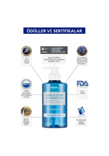 Kundal Arındırıcı Ferahlatıcı Vücut Şampuanı Cool Refreshing Body Wash Aqua Mint 500 ML
