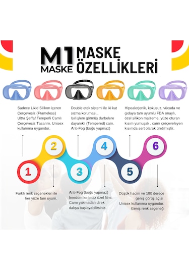 Molys M1 Dalış Maskesi + Antı Fog Buğu Önleyici Film Mavi